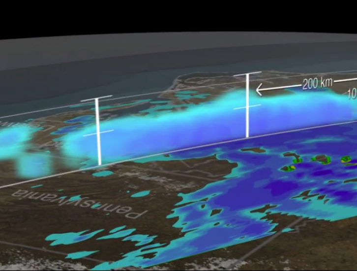 3D Views of February Snow Storms from GPM