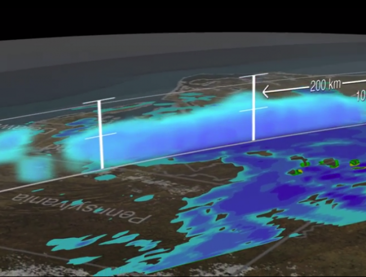 thunderstorm  NASA Global Precipitation Measurement Mission