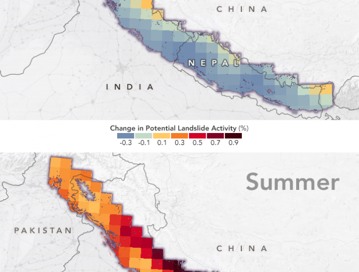 Landslide Risk in High Mountain Asia