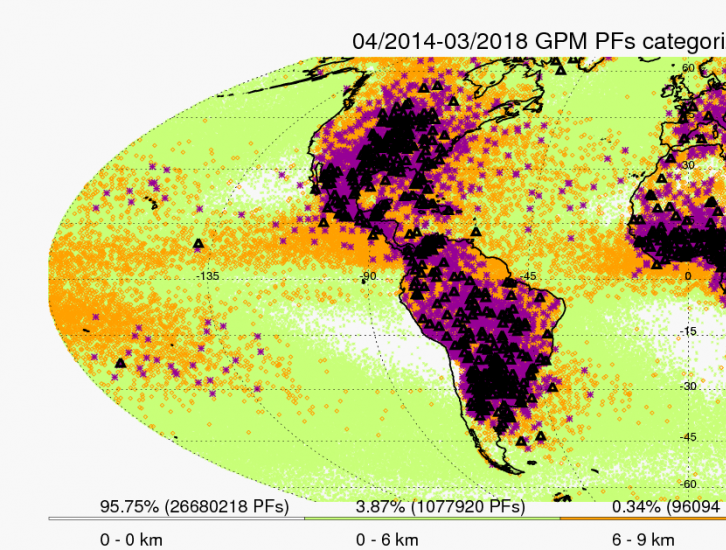 Finding Strong Storms with TRMM & GPM