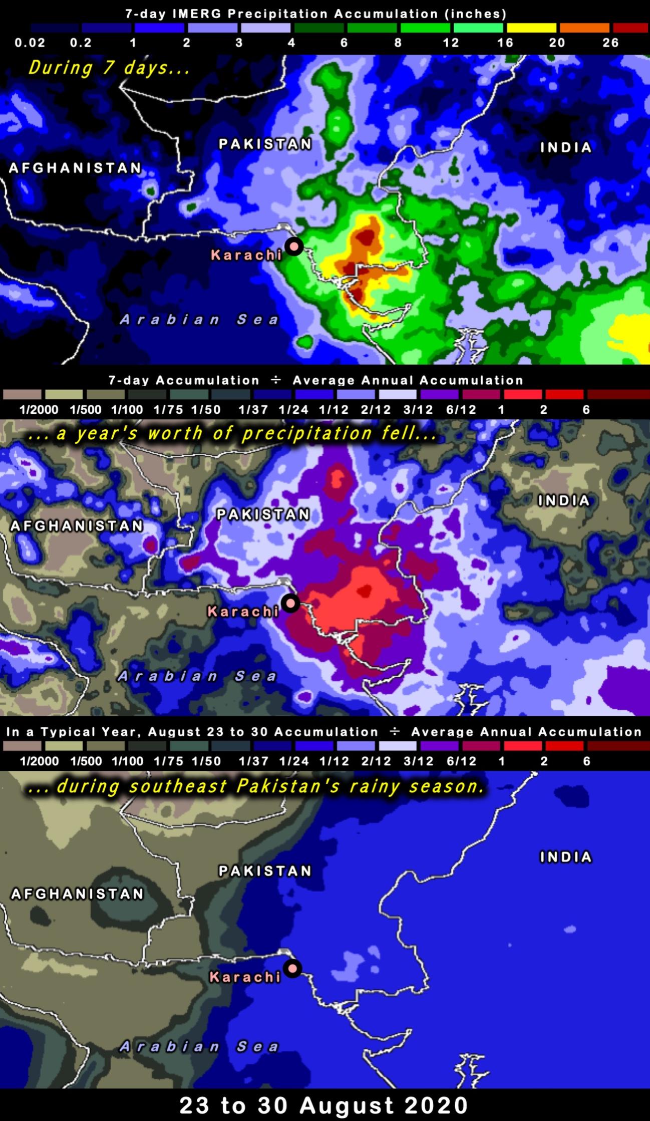 Pakistan Floods, August 2020