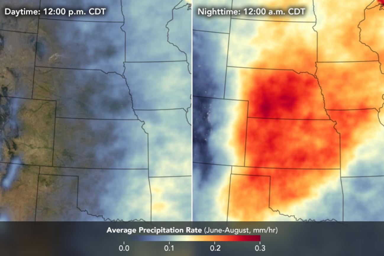 Average Precipitation Daytime vs. Nighttime