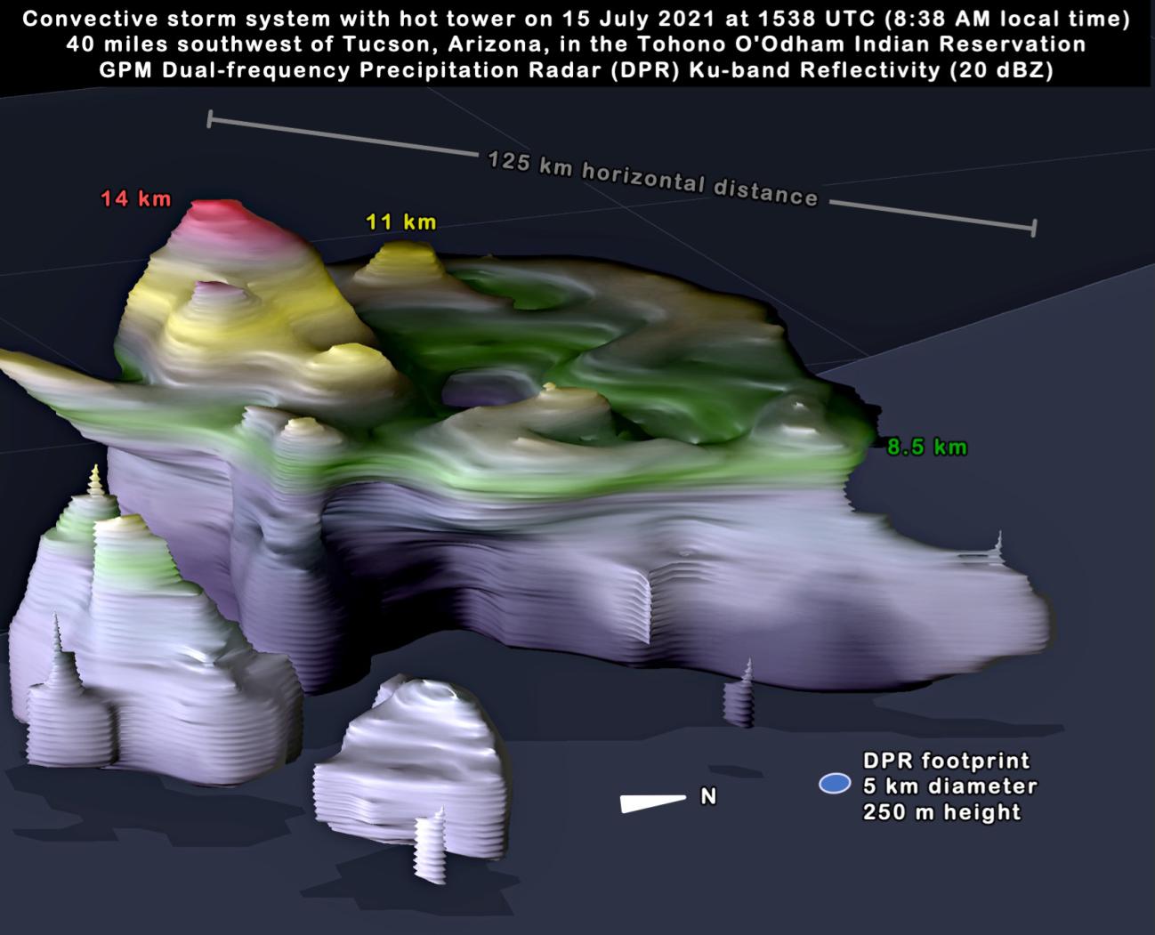 Arizona GPM DPR Convective Storm 3D View 2021 July 15