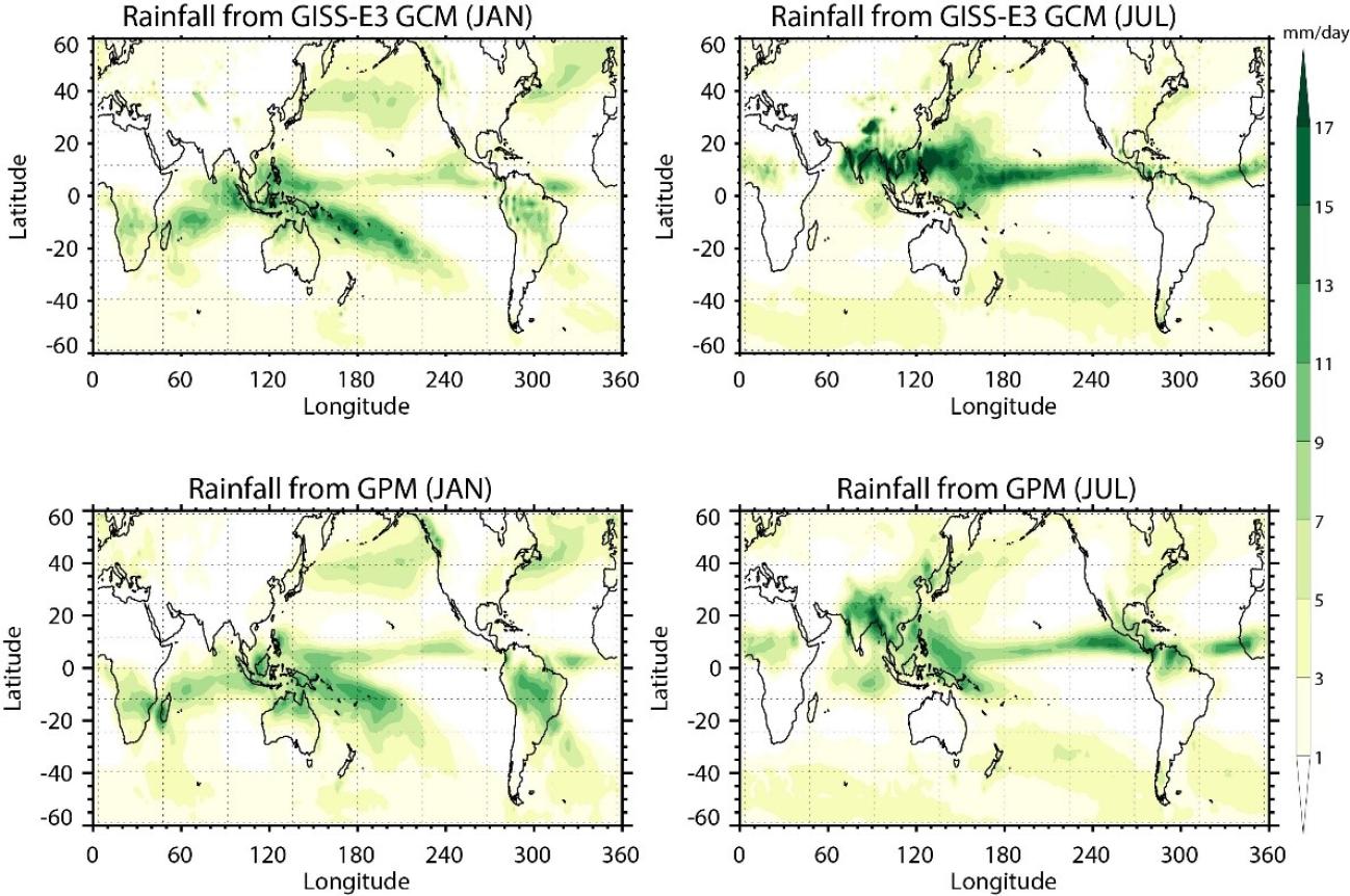 Example of climate model validation using IMERG data