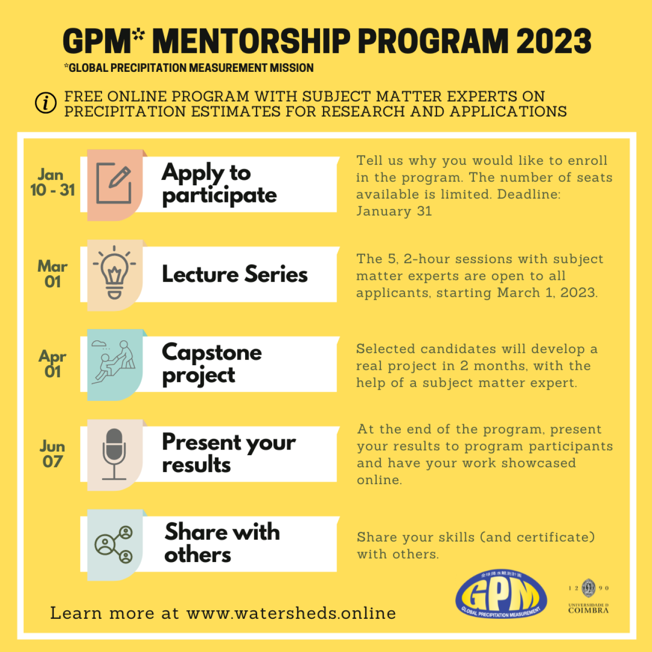 2023 GPM Mentorship Program Info