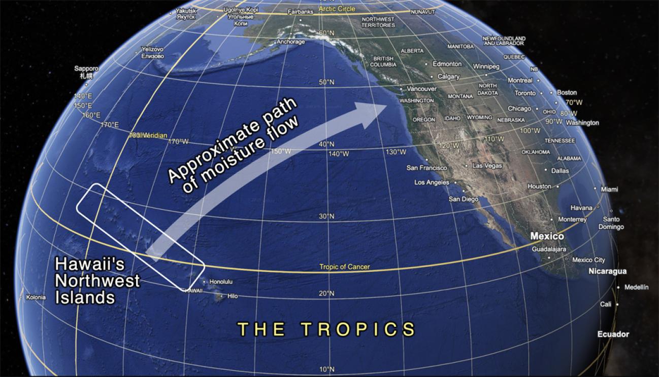 Schematic diagram of an atmospheric river
