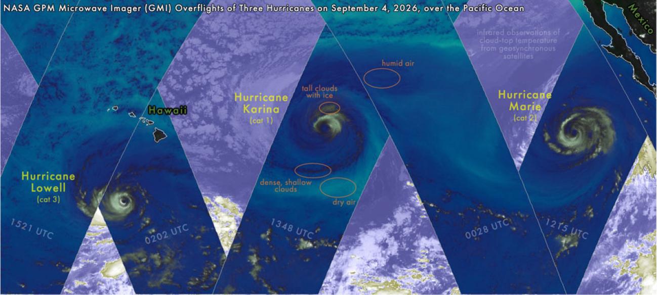Figure 7. East Pacific Tropical Cyclones