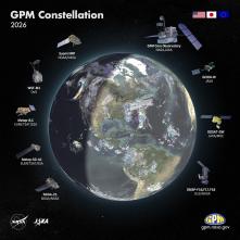 A diagram showing satellites in the GPM constellation orbiting Earth. 