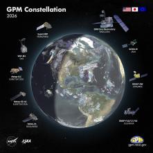 A diagram showing satellites in the GPM constellation orbiting Earth. 