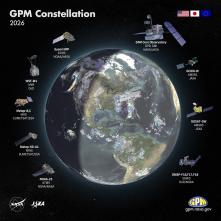 A diagram showing satellites in the GPM constellation orbiting Earth. 