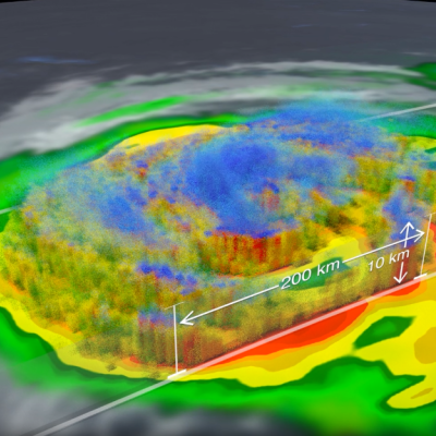 GPM Overpass of Hurricane Calvin on July 14