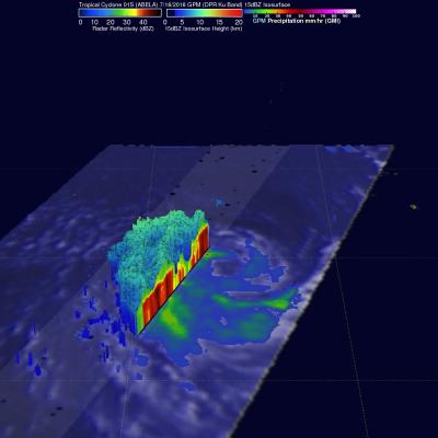Southern Hemisphere Tropical Cyclone ABELA Viewed By GPM 