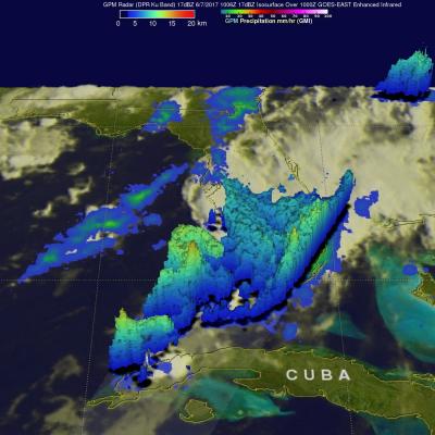 Extreme Florida Rainfall Examined With GPM 