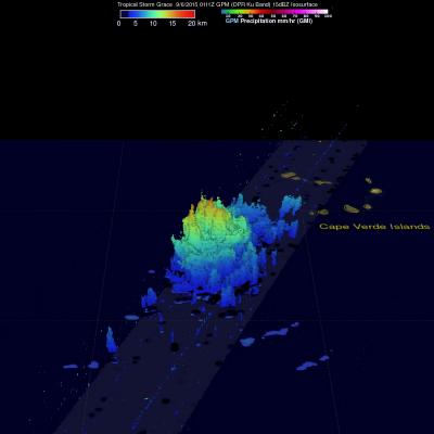 Tropical Storm Grace Viewed by GPM