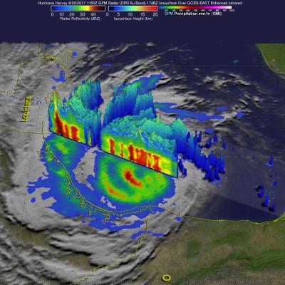 GPM's Radar Measures Intense Rain In Hurricane Harvey 