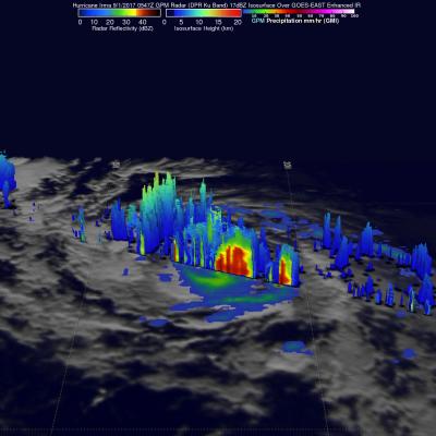 Intensifying Hurricane Irma Checked By GPM Satellite 