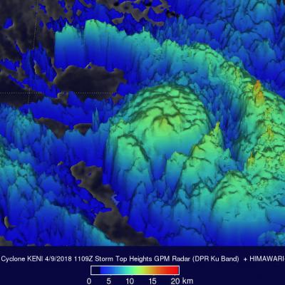 GPM Sees Keni Following Tropical Cyclone Josie's Track