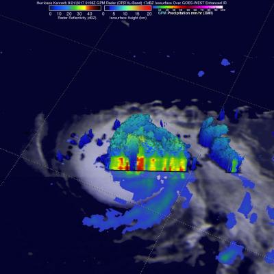 Intensifying Hurricane Kenneth Examined By GPM 