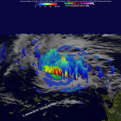 Hurricane Maria Threatening The Leeward Islands
