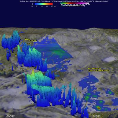 Cyclone Mora Examined By GPM