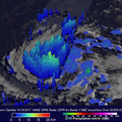 Strengthening Tropical Storm Ophelia Observed By GPM 
