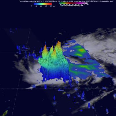 Tropical Depression 03W In The Pacific Examined By GPM