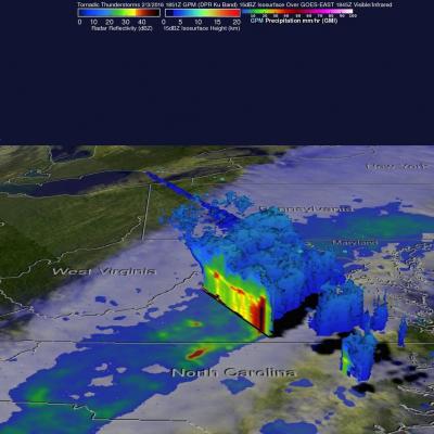 GPM Examines Violent Thunderstorms in U.S.