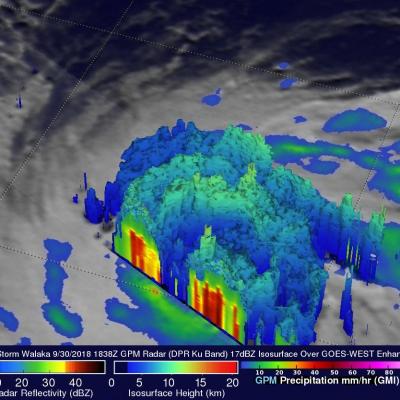 GPM Sees Walaka Becoming A Powerful Hurricane 