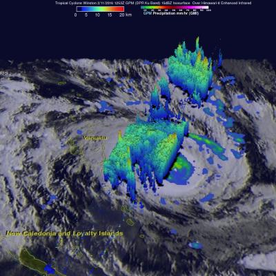 Intensifying South Pacific Tropical Cyclone Winston Viewed By GPM 