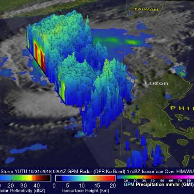 GPM Examines Weaker Tropical Storm Yutu in the South China Sea 