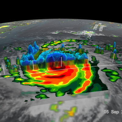 Using GPM Data to Understand Hurricanes