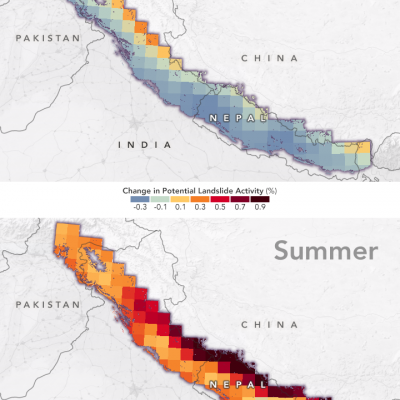 Landslide Risk in High Mountain Asia