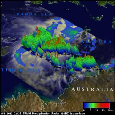 TRMM radar image of 19S