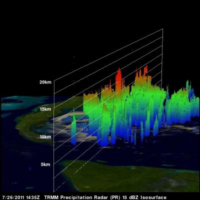 TRMM Radar image of tropical wave 90L