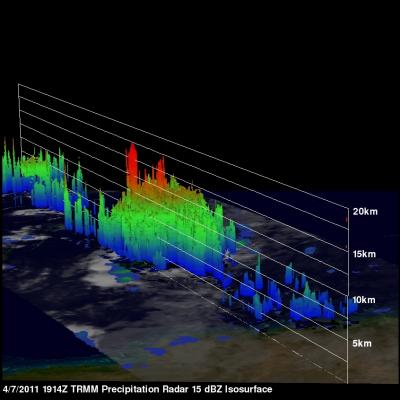 Precipitation radar image of tropical cyclone over the coral sea