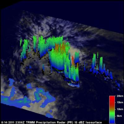 TRMM radar image of Tropical cyclone forming