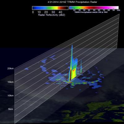 Tropical Disturbance Adds Rain To Philippines 