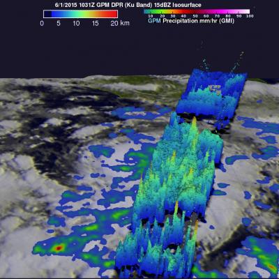 GPM Passes Over New Tropical Storm Blanka 