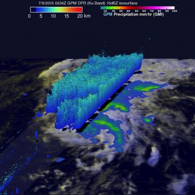 Tropical Storm Ela To Pass Near Hawaiian Islands