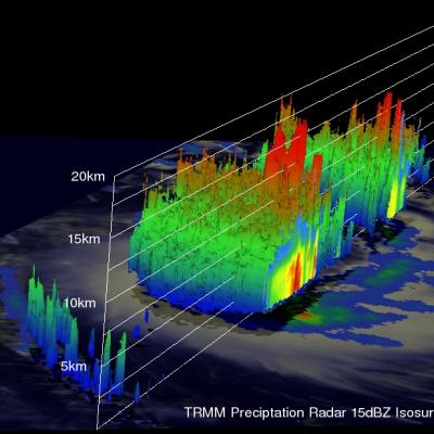 TRMM Sees Tropical Cyclone Imelda