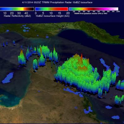 Powerful Tropical Cyclone ITA Hits Australia