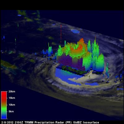TRMM radar image of tropical cyclone Jasmine