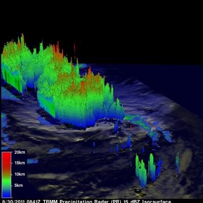 TRMM radar image of tropical storm Katia forming in the Atlantic Ocean