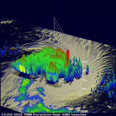 TRMM radar image of Koji