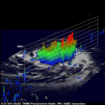 TRMM radar image of Ophelia