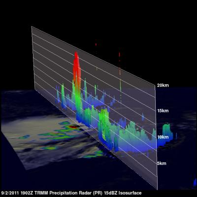 TRMM radar image of Philippe growing